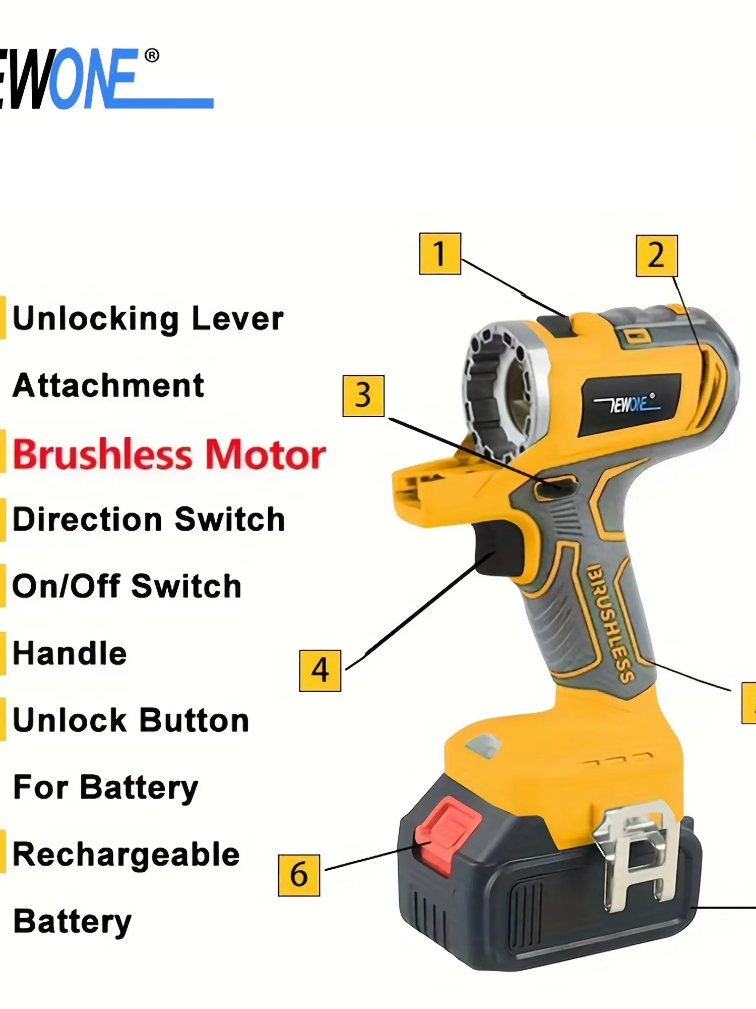 NEWONE 18V Bürstenloser Akku-Multifunktionswerkzeugsatz mit 6-in-1-Austauschköpfen, inklusive Stichsäge, Kreissäge, Winkelschleifer, Bohrmaschine