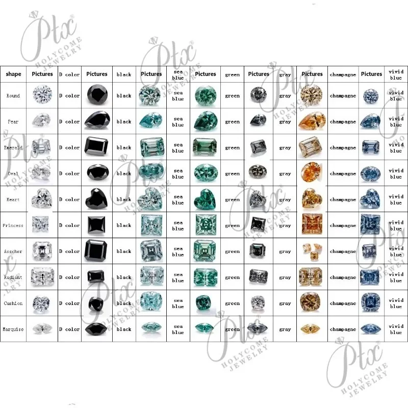 Moissanit-Losesteine, goldgelbe Farbe, Crush Iced Radiant-Schliff, für Schmuck, Ringe, Ohrringe, DIY-Herstellung, hochwertige Perlen und Charms – Detail 22