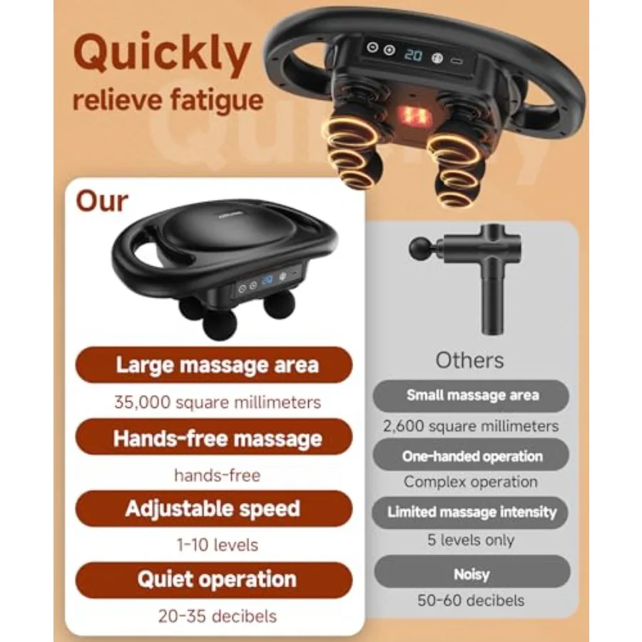 مسدس تدليك للأنسجة العميقة 6 مدلك عضلات الرأس لتخفيف آلام الظهر أداة علاج قرع محمولة مع 9 مستويات سرعة