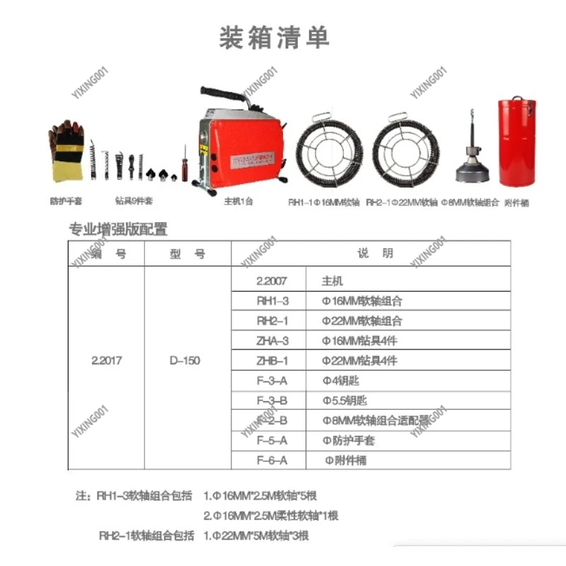 D-150 Drain/Sewer Cleaning Machine - 16mm, 22mm Spirals + Tool Bits Set