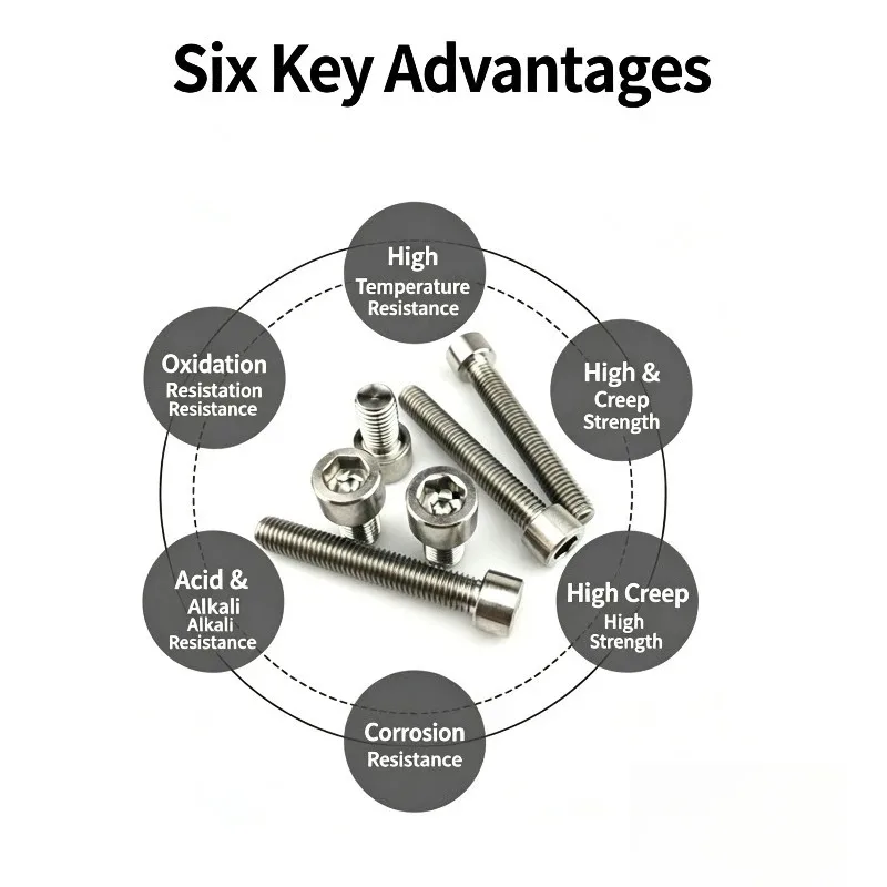 UNS N10276 Hastelloy C276 Hex Socket Bolt Screw Stud High Strength Nickel Alloy Acid Corrosion Resistant Hardware Fastener