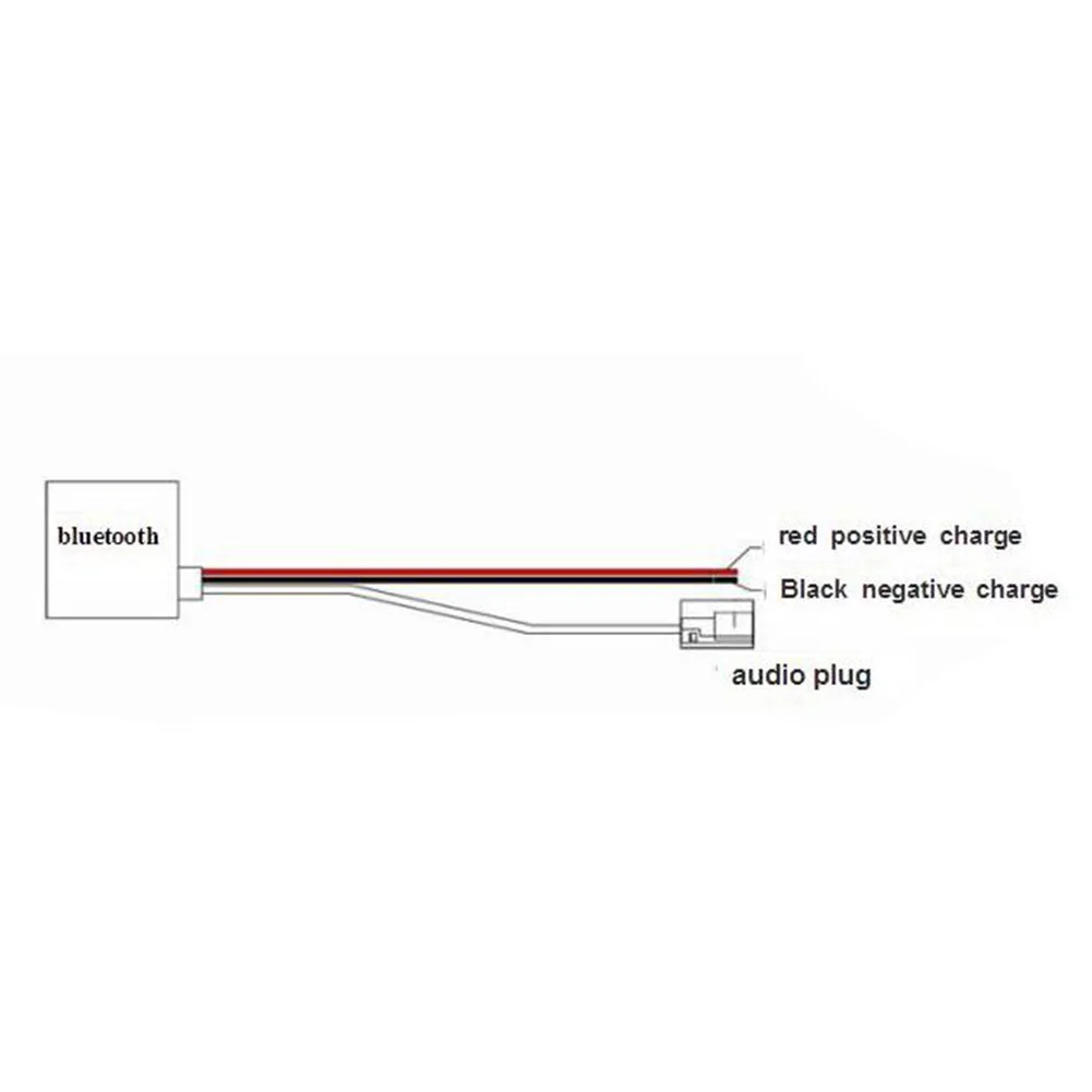Upgrade Your Car Audio System with CompatibleBluetooth 4 0 Audio Stereo Adapter Aux Cable Wireless Music Streaming