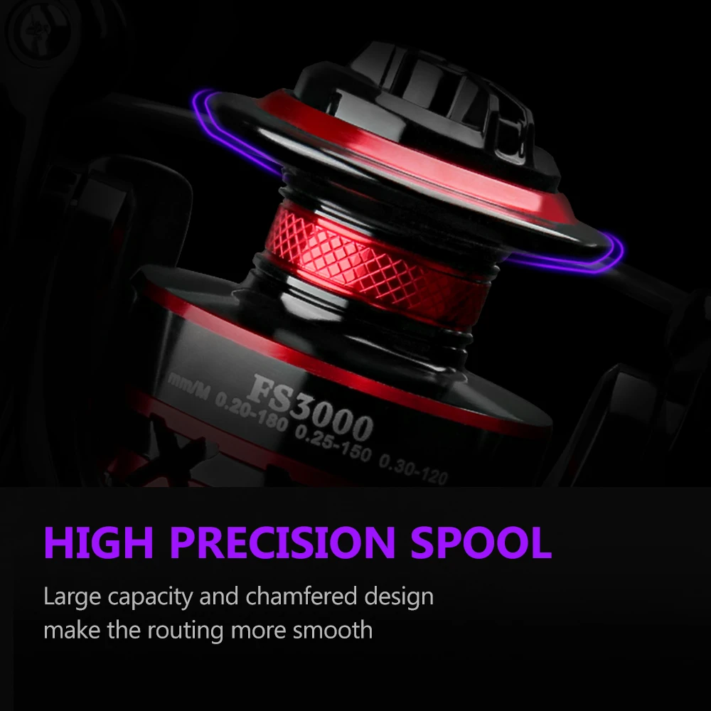 Thumbnail 2 - #32 New Spinning Reels Arrivals