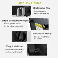 Boîte de filtre en ligne d'admission d'air frais avec pré-filtre charbon actif et filtre HEPA système CVC Ventilation de chauffage et de refroidissement 6
