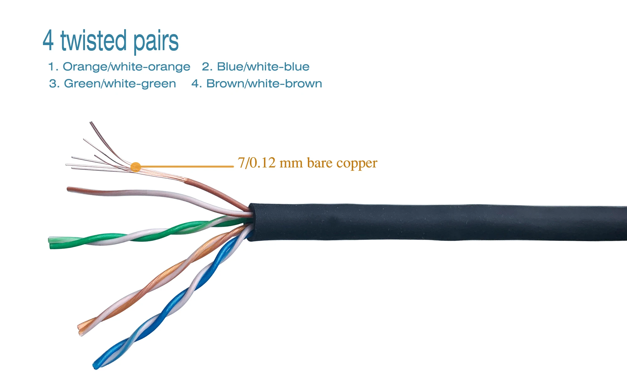 Propatch CAT6A RJ45 короткий 10 Гбит/с UTP 28AWG RJ45 LAN кабель Ethernet-кабель Lan для PS5 маршрутизатор Xbox компьютер