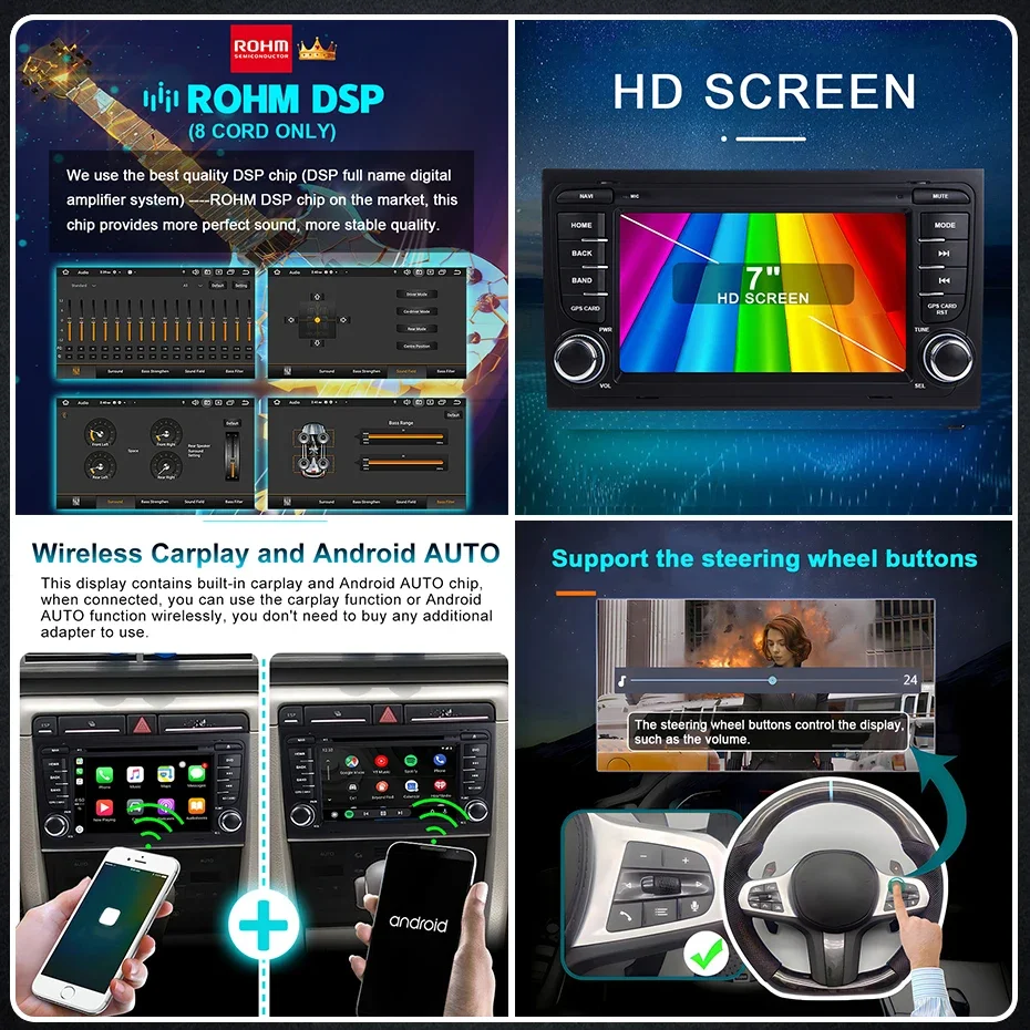 Radio Estéreo inalámbrica para coche, reproductor Multimedia con Android 14, Carplay, 7 pulgadas, WIFI, para Audi A4, B6, S4, B7, RS4, Seat Exeo, 2002-2008 4