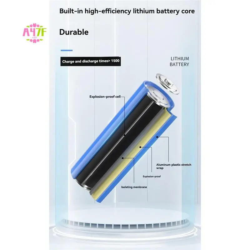 حزمة بطارية A47F لوحدة تحكم PS5/Edge 3500Mah حزمة بطارية شحن سريع لملحقات لوحة الألعاب اللاسلكية PS5/Edge