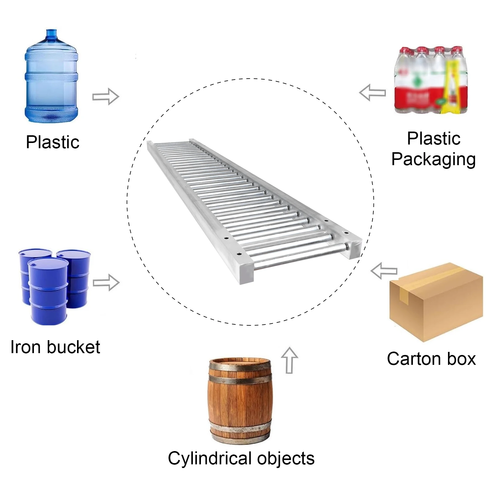 شرائح ناقلة محمولة مقاومة للتآكل، شرائح نقل شديدة التحمل، متعددة الأغراض لنجارة المستودعات الصناعية