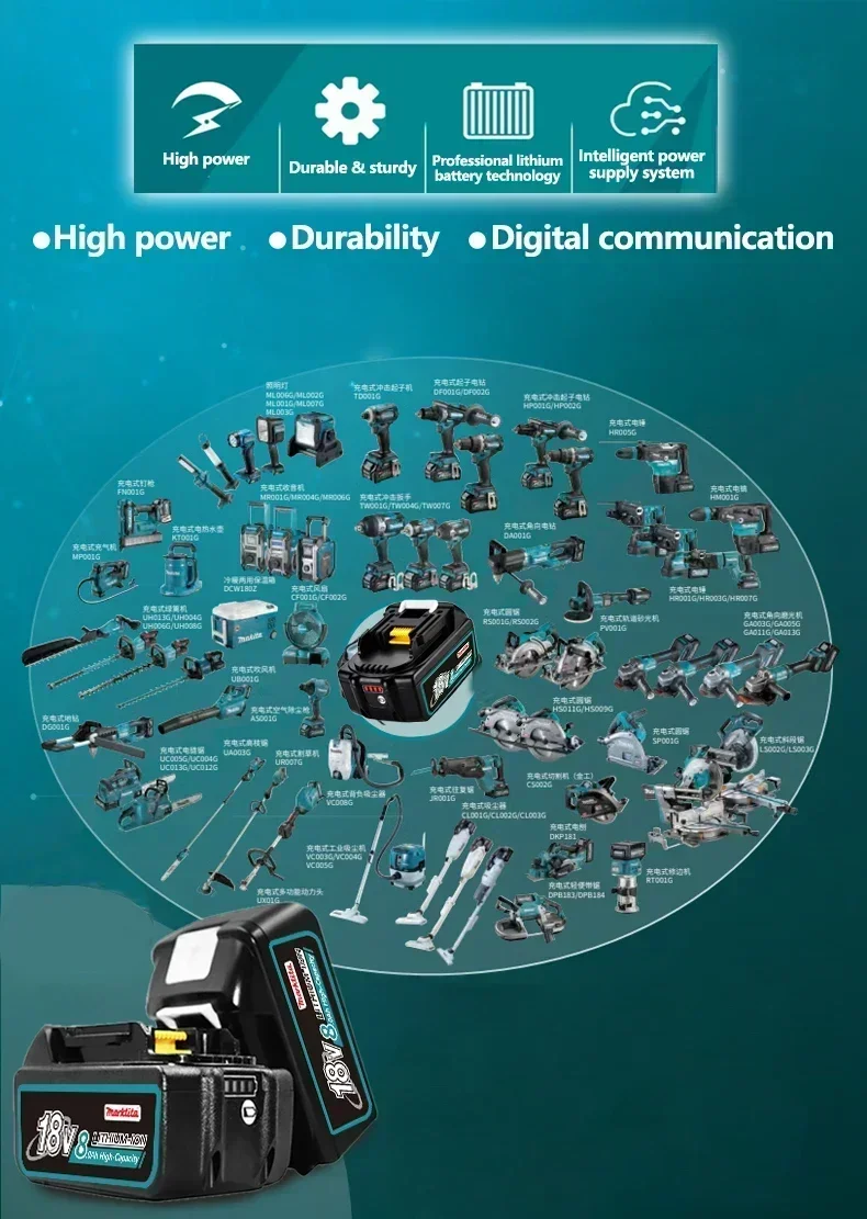 18V Battery For bateria Makita 18 v Power Tools Replacement Accessories BL1860 BL1850 Li-ion Rechargeable batteries Pack