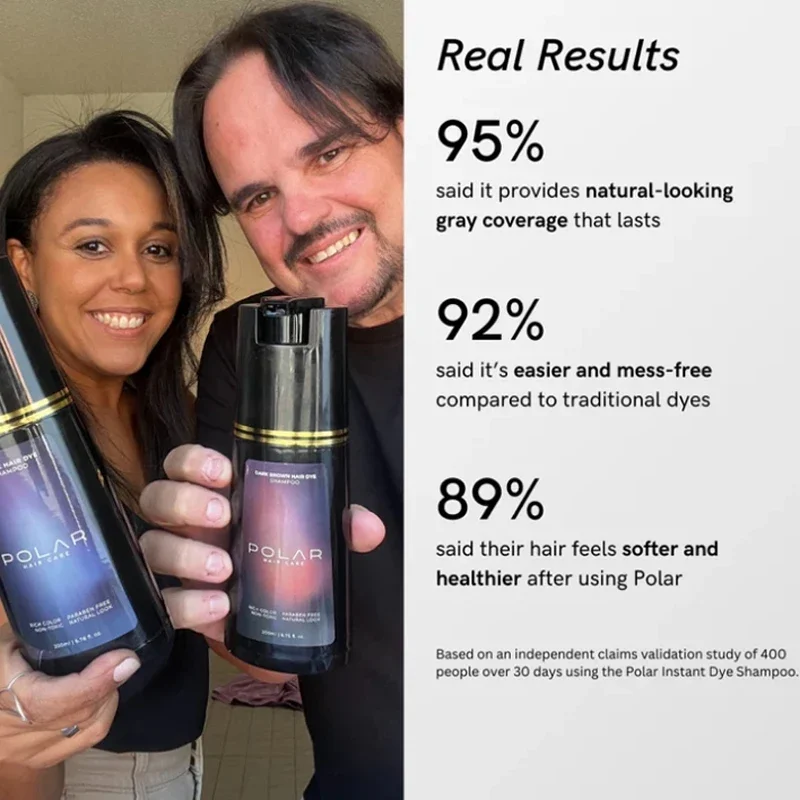 Easy To Operate Fast Hair Dye Shampoo Quick Color Change Hair Dye Products Natural Plant Gray Hair Covering Hair Care Products