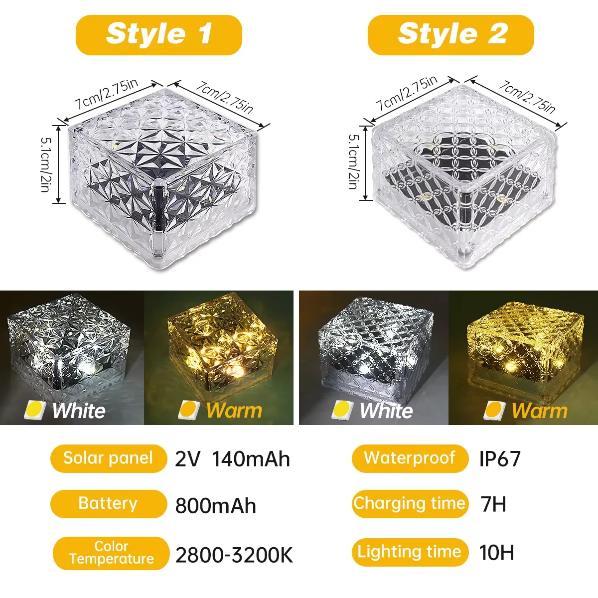 ไฟ LED พลังงานแสงอาทิตย์ 4 ชิ้ - Decor Lighting Pack บทวิจารณ์และราคา