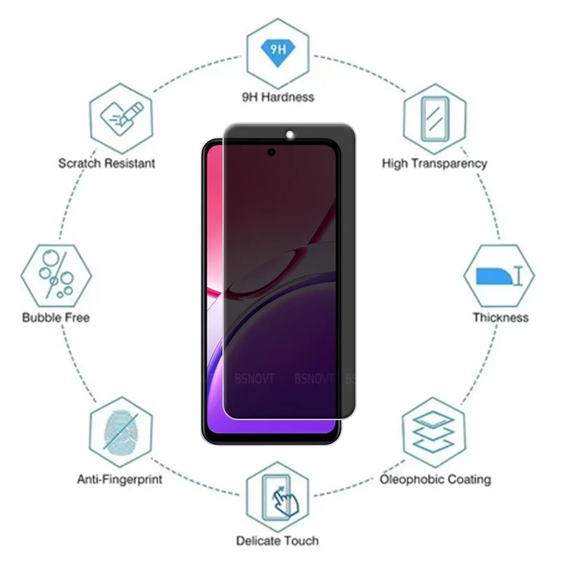 

4/3/2/1Pcs For Vivo Y31 5G Glass Vivo Y31 5G Tempered Glass Protective Cover Privacy Anti-Spy Phone Screen Protector Vivo Y31 5G