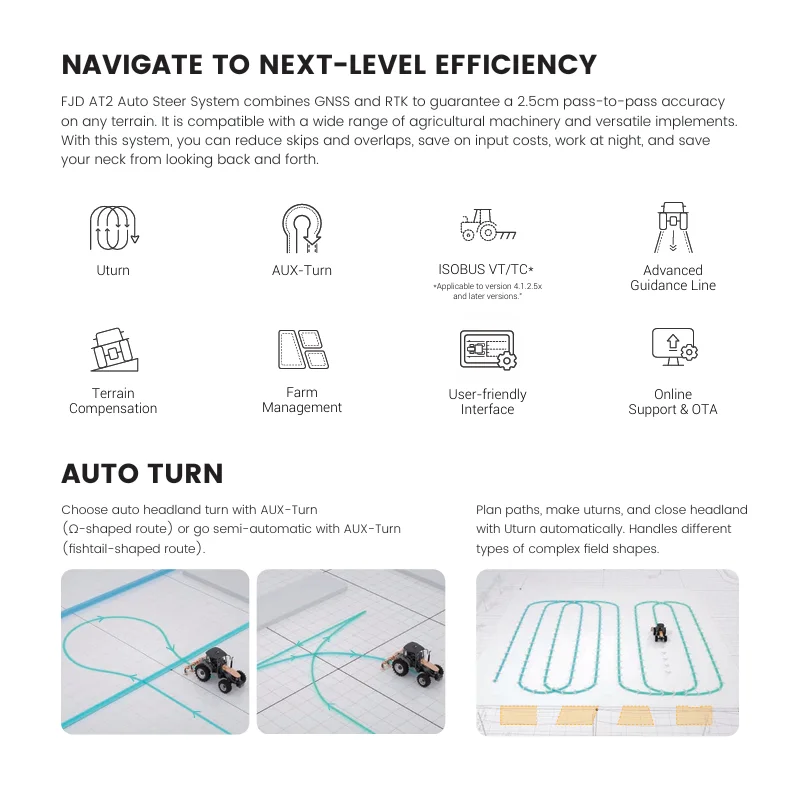 نظام التوجيه FJD AT2 FJ دقة الديناميكيات 2,5 سنتيمتر جرار الملاحة الزراعة نظام التوجيه التلقائي أفضل الأسعار #4