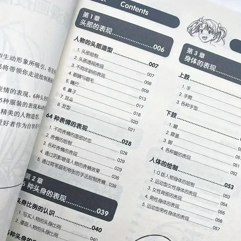 Tutorial Dasar Teknik Komik Praktek Praktis Pengenalan Belajar Mandiri Pemula