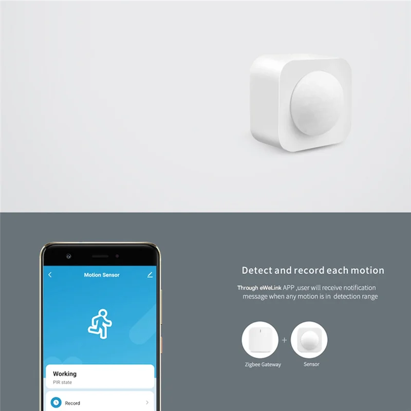 Zigbee 3.0 PIR Motion Sensor,อินฟราเรดเครื่องตรวจจับร่างกายมนุษย์,สมาร์ทควบคุมผ่าน Ewelink Zigbee Bridge สําหรับ Alexa Google Home