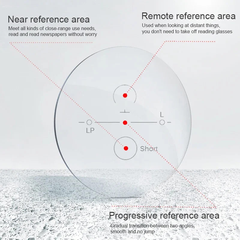 Progressive Multifocal Lenses 1.56 1.61 1.67 1.74 Anti Blue Light HD Bifocal Optical Prescription Myopia Hyperopia Lens