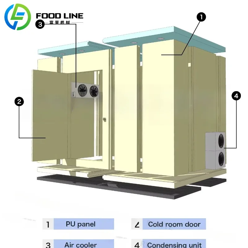 Custom Cold Meat Storage Freezer Room Container Snacks Refrigeration Unit Cold Storage Cool Room For Food Processing Use