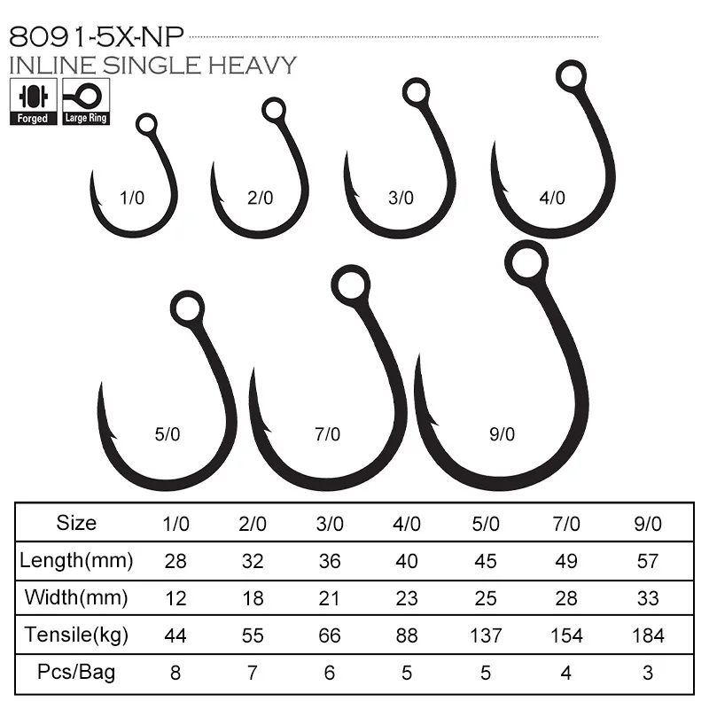5pcs 8091 5X DIABLO Saltwater Popper Hooks 4/0 5/0 7/0 Super Rust-proof Inline Single Heavy Hook