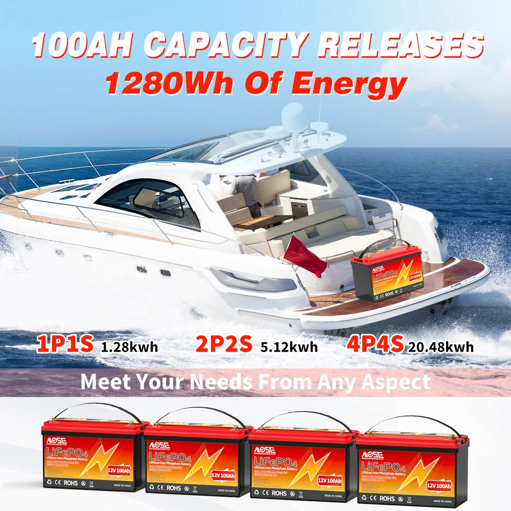 MOSEWORTH LiFePO4 12V 100Ah Akku 12,8V Lithiumbatterie 8000+ Zyklen mit Bluetooth BMS Klasse A für Boot-Wohnmobil-Camper – Detail 12