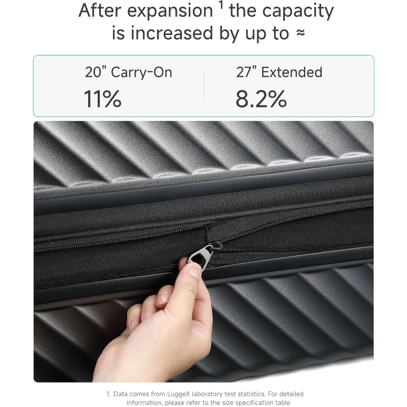 LUGGEX Luggage with Spinner Wheels, Polycarbonate Expandable Hard Shell Suitcase, Checked Large 28 Inch, Blue