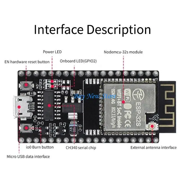 20CE ESP32 MICRO USB WiFI BluetoothComptible Modul NodeMcu-32-Entwicklungskarte basierend auf ESP32-W-Room-32E