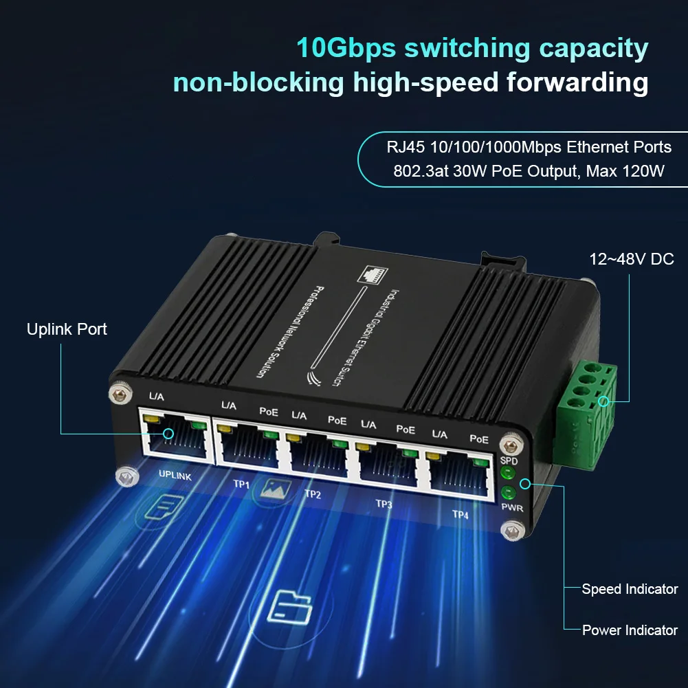 

Mini Industrial 5 Ports Gigabit Ethernet PoE Switch, 12~48V or Passive 12~24V Input, Din rail&Wall mount