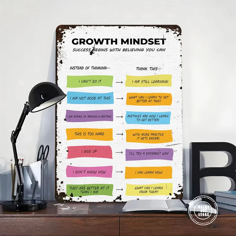 Growth Mindset Metal Poster Tin Sign Wall Art Home Decorations Customizable Metal Signs for Home Decoration Bar Accessories Room