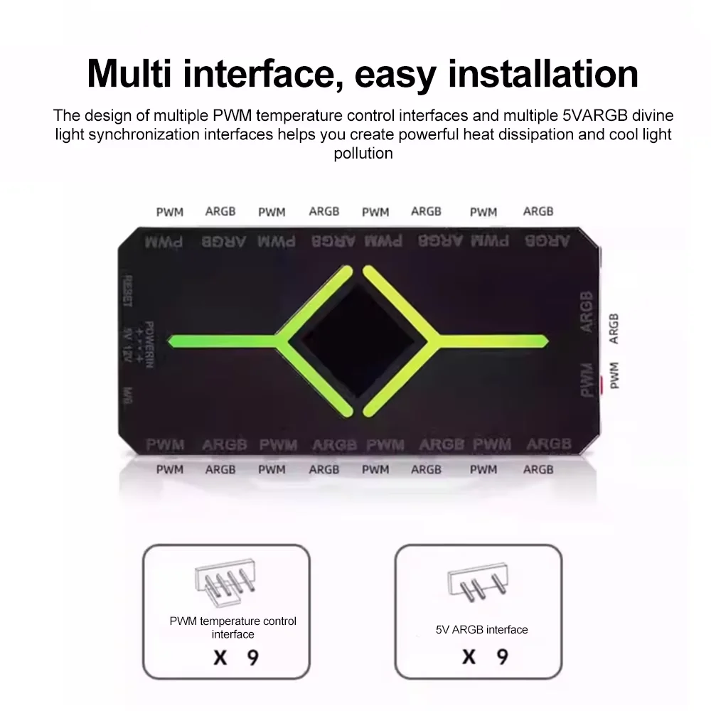 KEBIDUMEI 5V 3Pin ARGB & 12V 4Pin PWM Hub Wentylatorów z Podstawą Magnetyczną, Pilotem Zdalnego Sterowania i Adapterem Rozdzielającym do Wentylatorów Chłodzących Obudowę Komputera — zdjęcie produktu 5