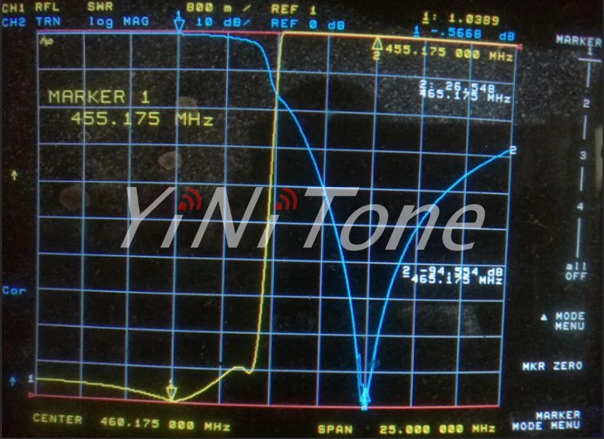 Imagem -04 - Customizável Freqüência Duplexer Portátil Cavity n Conector Uhf400 a 470mhz 50w Sgq450d