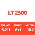 CALDIA LT 2500