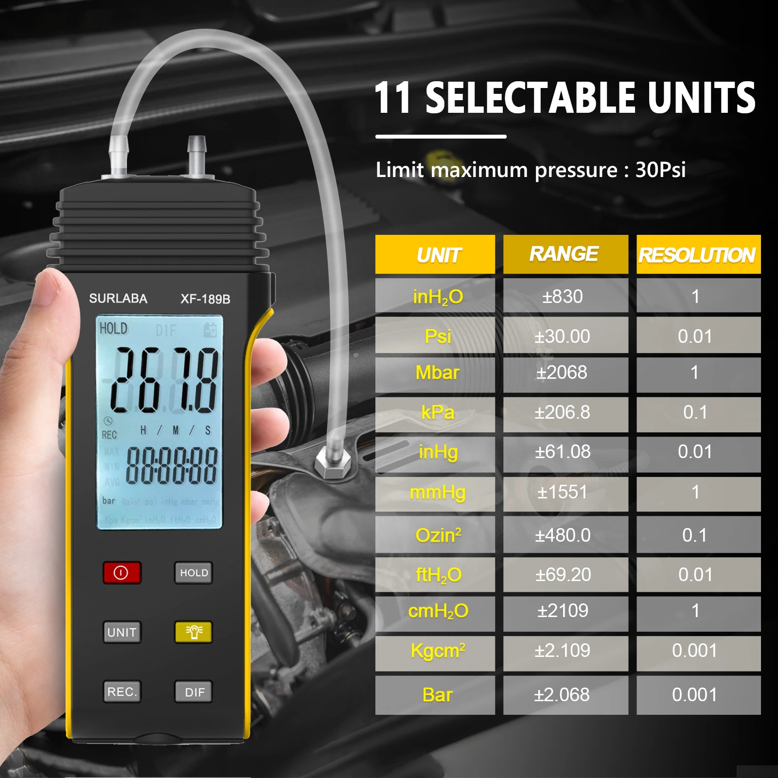 30Psi Digital Manometer, Differential Dual Port Pressure Gauge, Professional Water Column Manometer