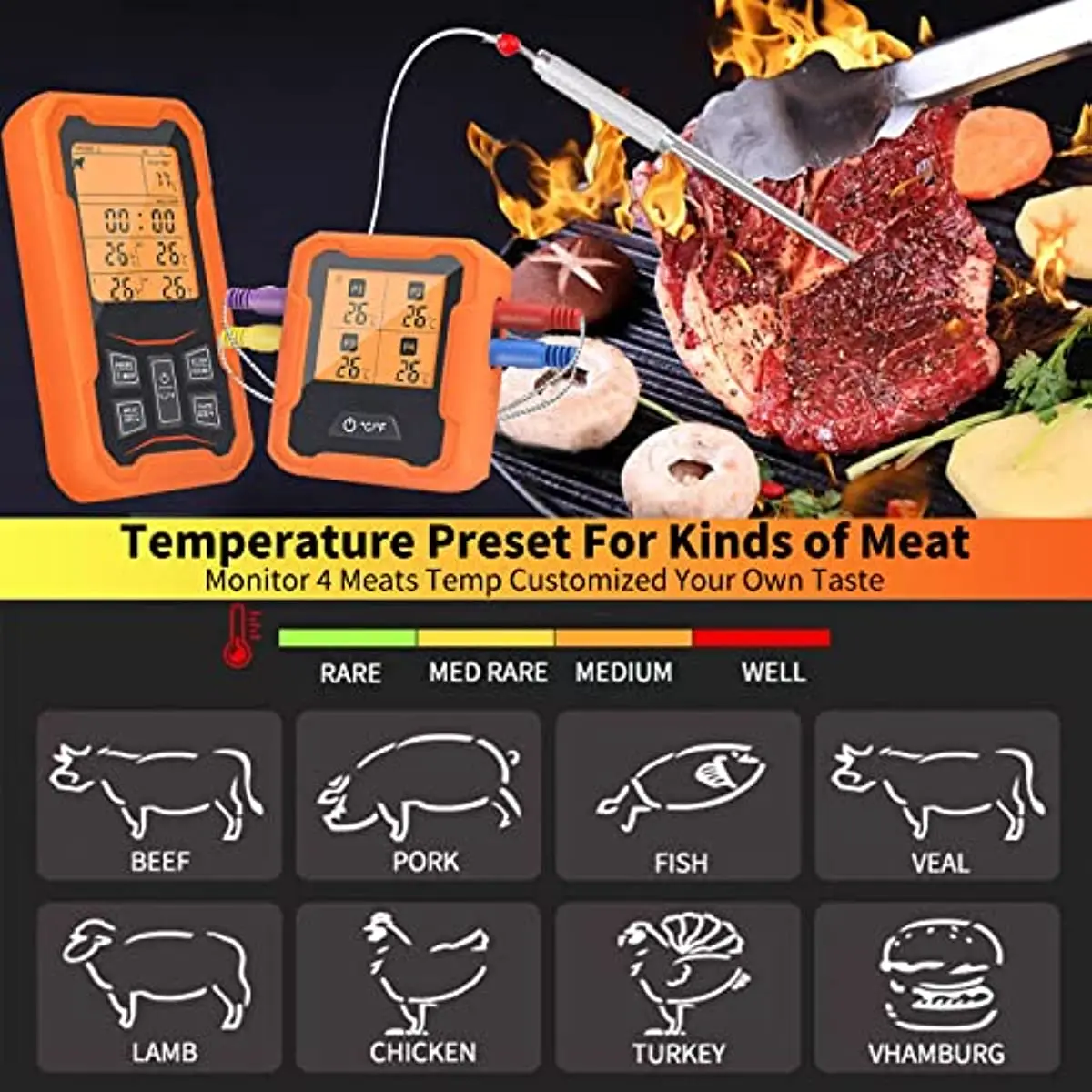 Wireless Meat Thermometer Digital Remote Food Cooking Meat Thermometer for Grill Smoker Oven Kitchen 500 FT Range&Dual Probes