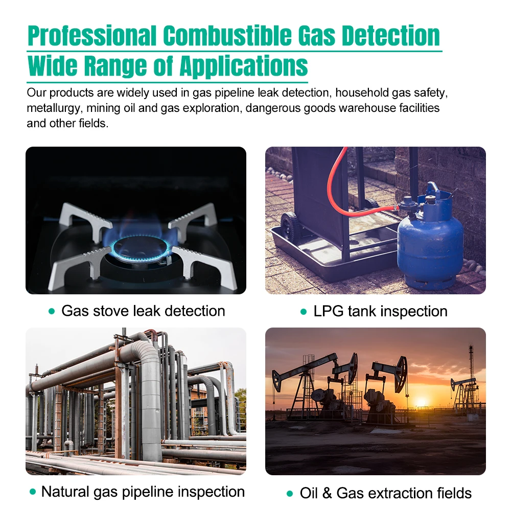 MASTFUYI Detektor Kebocoran Gas Portabel Metana Gas Alam Propana LPG Penguji Gas Mudah Terbakar dengan Layar LCD untuk Rumah