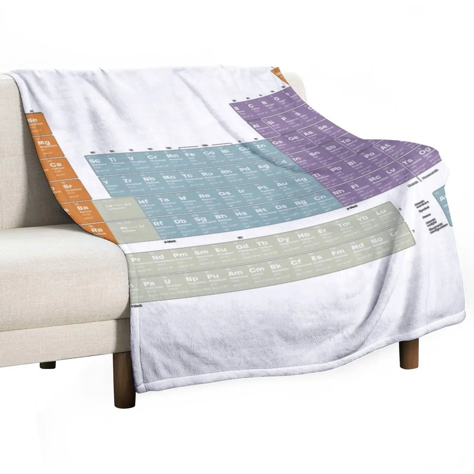 

Periodic Table Of Elements Throw Blanket Single for babies Comforter Extra Large Throw Blankets