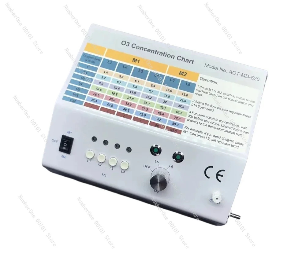 Instrument Ozone Ge…