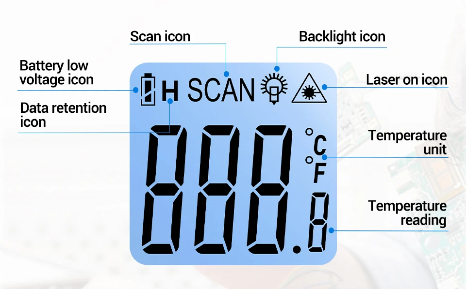 Infrarot-Thermometer ANENG TH205 Berührungslose Laser-Temperaturmessung -50 bis 400 ℃ IR-Temperaturmesser 12:1 D:S-Verhältnis für Industrielle HLK-Anlagen – Detail 13