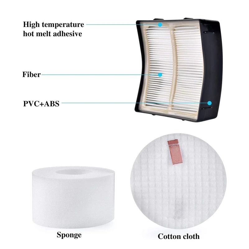 Filtro NV680 per aspirapolvere a velocità di sollevamento alimentato con rotatore di squalo, per Shark NV681 NV800UK NV800 NV801 NZ801 UV810 AX910