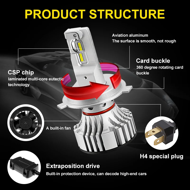 F2 H4 H7 Car LED Headlight 9003 H1 H11 9005 LED 9006 HB3/4 9012 72W 12000LM CSP Chips Turbo Fan White Front Lamps Bulbs