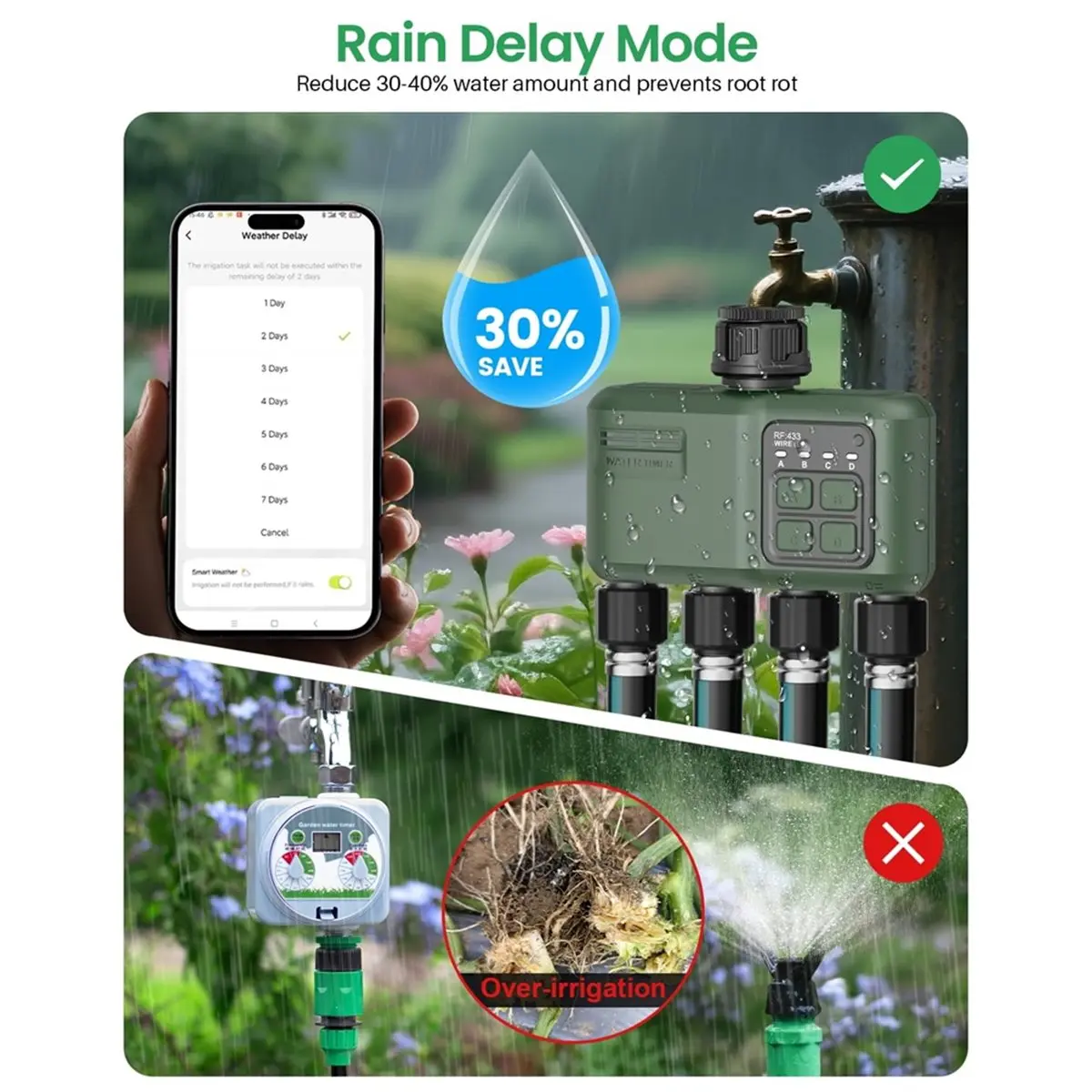 a20z-temporizador-de-riego-wifi-para-manguera-de-jardin-temporizador-de-aspersores-de-4-zonas-riego-inteligente-con-controlador-wifi-enchufe-estadounidense