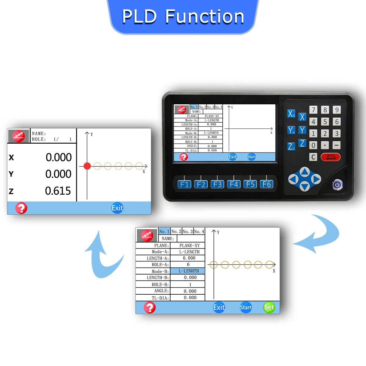 2026 Ditron 2 Axis …