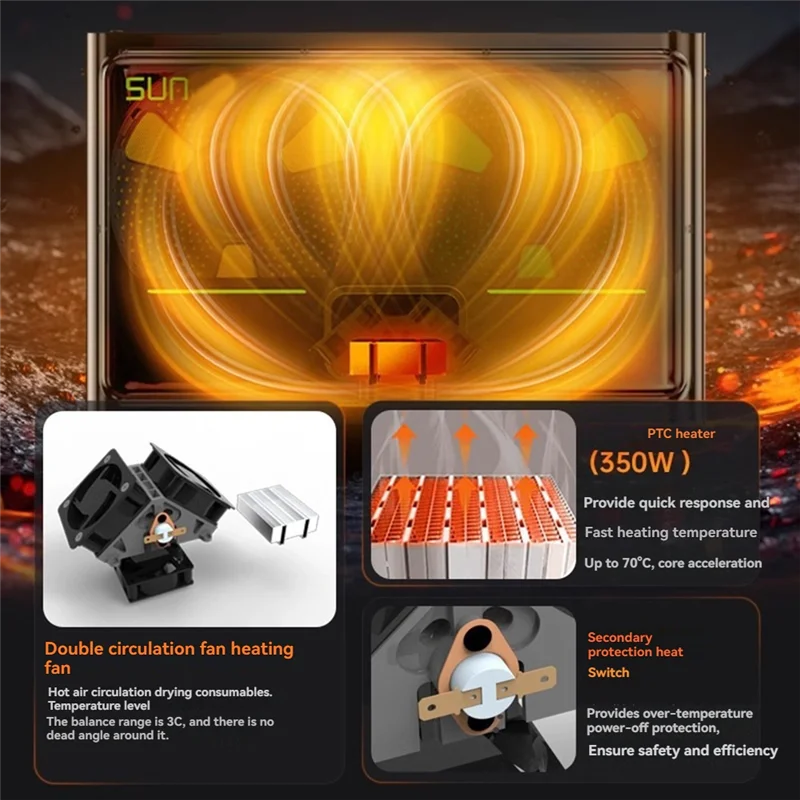 S4 Filament Droger Box 4 Spoelen Grote Capaciteit Snelle Verwarming Filament Houder 350 W PTC Heater Voor 3D Afdrukken onderdelen