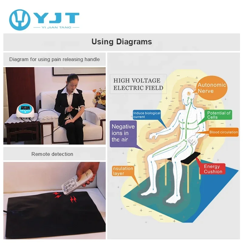 

bioresonance therapy machine clinic use home use high potential therapy machine pain relief machine