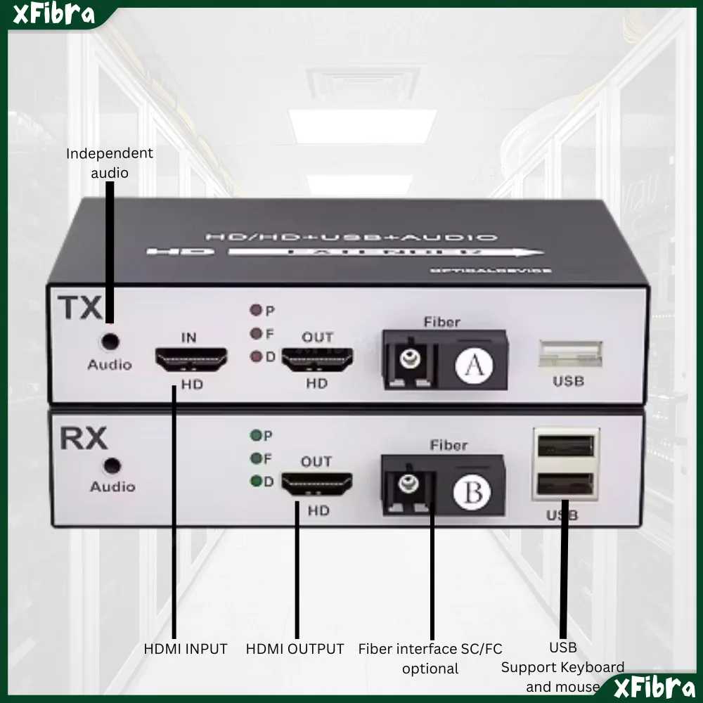 1 Para Konwerterów HDMI-USB 1080P z HDMI+Local Loop Out+USB Dual Use, Światłowodowy Przedłużacz 20KM SC, Transceiver Wideo