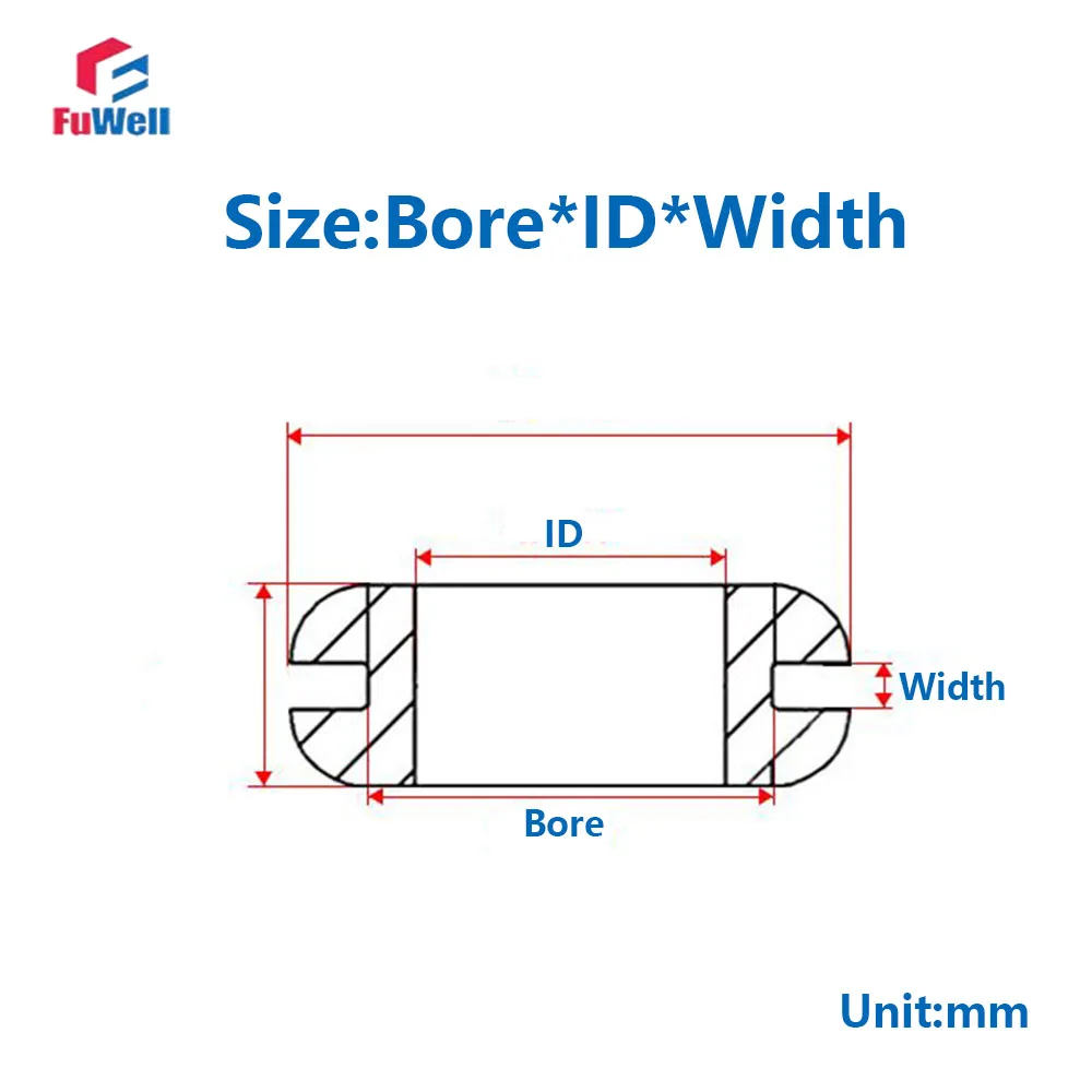 Fuwell Silicone Double-Sided Protective Wire Widened Raised Groove Circular Wire Outlet Seal Ring Electrical Box Wiring Protect