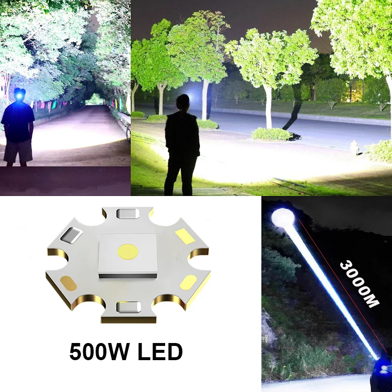 Newest High Power Led Headlamp Super Bright Long Range Headlight USB Rechargeable Led Spotlight Head Flashlight Camping Headlamp