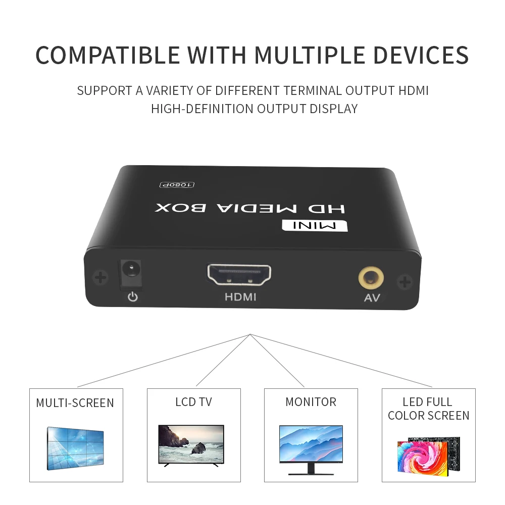 RSH Mini Media Player 1080P/4K HD/AD player Media Box iptv Box Video Multimedia Player Full HD for USB storage MMC/SD/SDHC card