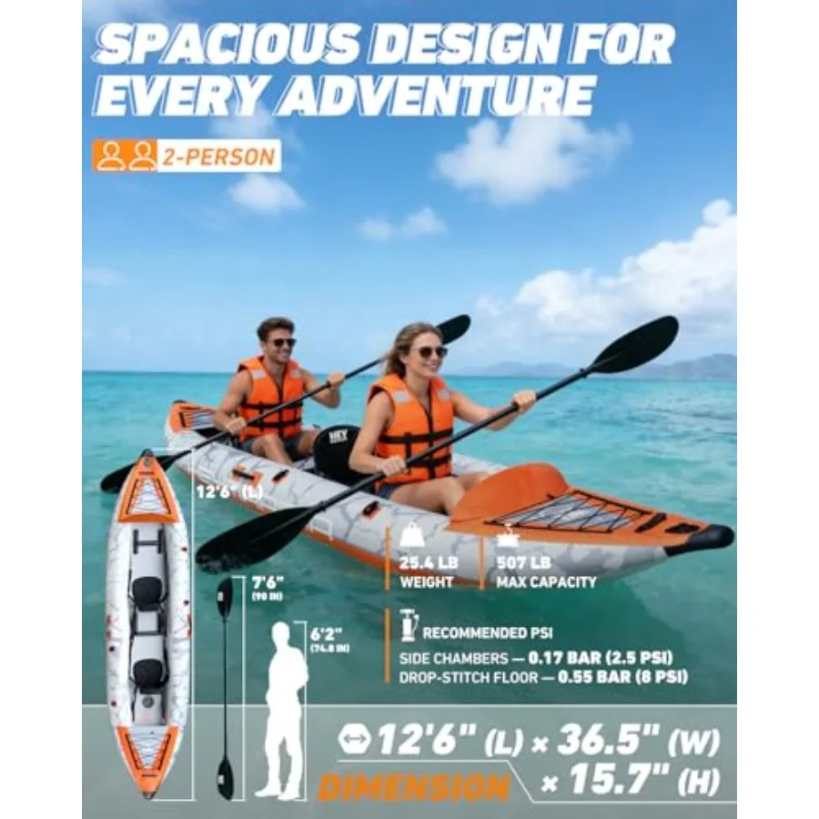 description