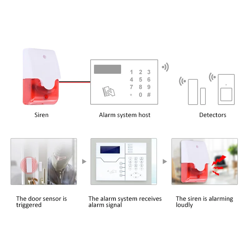 3 uds 1 Uds 110dB alerta de instrucción de sonido interior 12V sirena con cable con Flash de luz roja para protección de seguridad de vida inteligente de casa