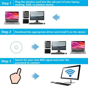 Comfast 150Mbps USB WiFi adaptér 2,4 GHz internetová karta, disk s volnou LAN sítí, Wi-Fi přijímačem, klíčem, dongle anténou pro PC s Windows 7 8 10 11 10 nejlepší prodej USB WiFi anténa - №7