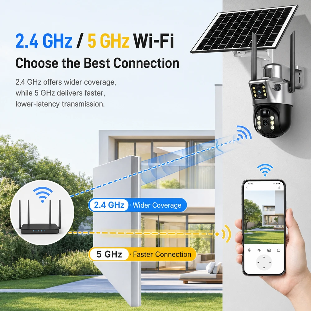 Promotion : Caméra de Surveillance Extérieure EseeCloud 8MP Solaire Wi-Fi 2.4G & 5G, Double Objectif, Double Écran, Détection de Mouvement, Audio Bidirectionnel, Vision Nocturne Couleur, Étanchéité IP66